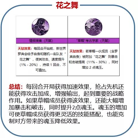 航海王燃烧意志新世界罗宾评测-新世界罗宾使用点评