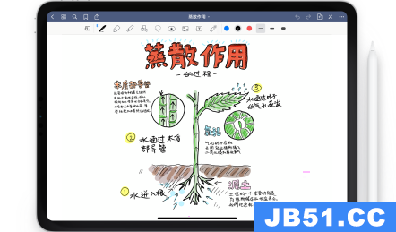 怎么删除goodnotes页面