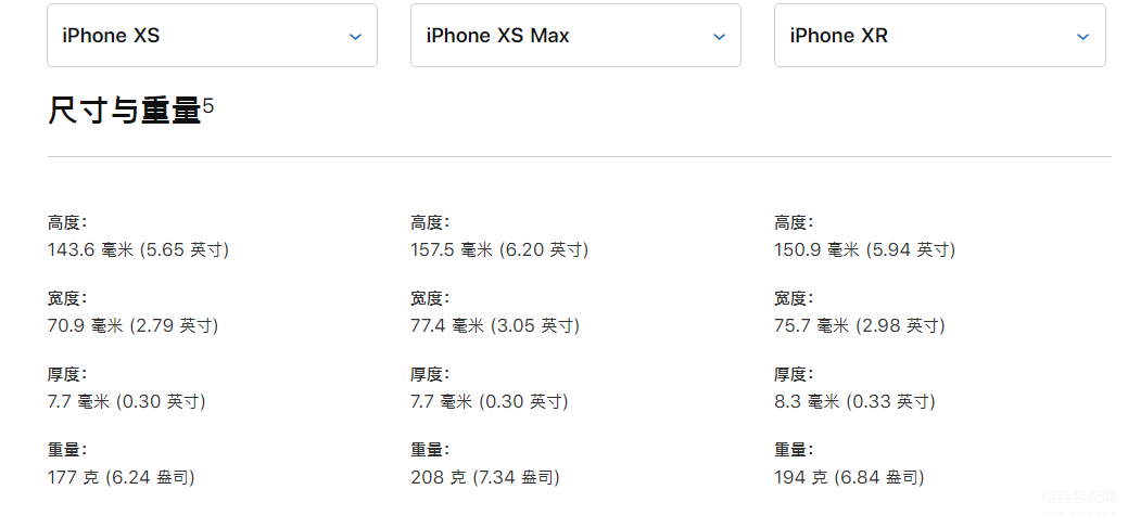 苹果x xs xr max哪个值得入手