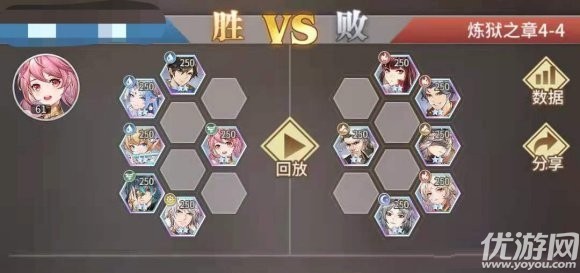 斗罗大陆武魂觉醒炼狱之章4-1怎么过-第四章攻略大全