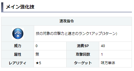 怪物猎人骑士海龙讨伐战第5战攻略-决战5阵容及打法指南