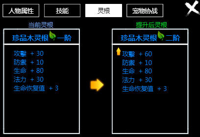 无尽洪荒角色五行选择攻略-五行选什么最好