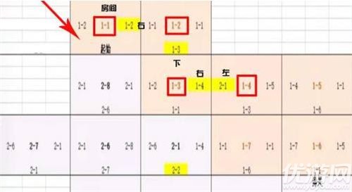 小浣熊百将传豹子头误入白虎堂怎么走-豹子头误入白虎堂攻略