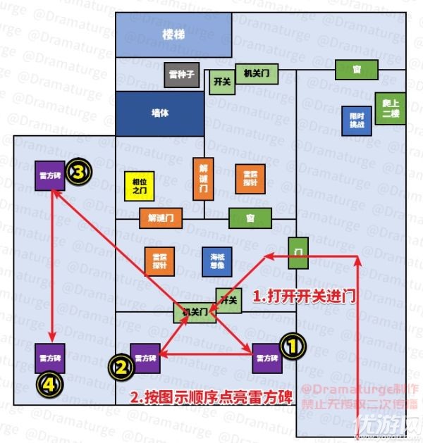 原神水月池继电石解密-原神水月池副本限时挑战攻略