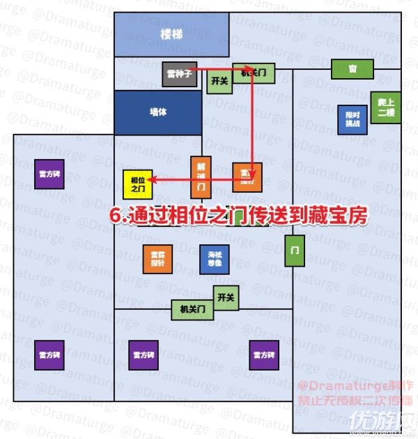 原神水月池继电石解密-原神水月池副本限时挑战攻略