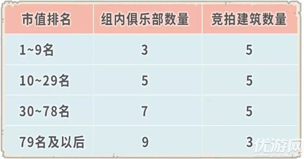 最强蜗牛中秋黄金周活动怎么玩-2021中秋黄金周活动攻略