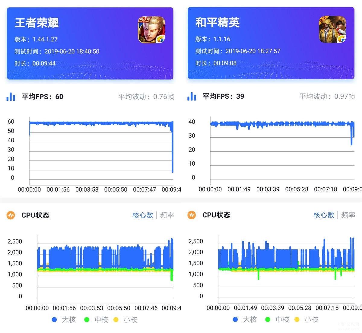 华为nova5pro尺寸多少厘米