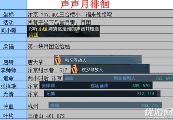 逆水寒声声月徘徊任务怎么做-逆水寒声声月徘徊攻略