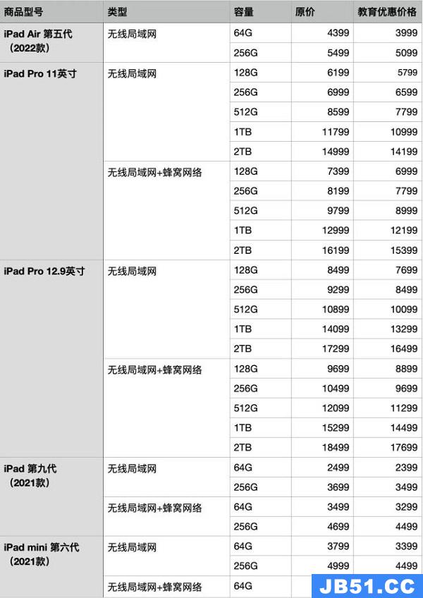 苹果教育优惠能便宜多少钱2022