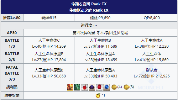 自由本掉落表详解