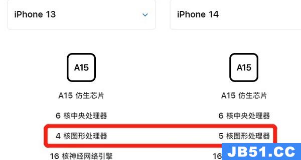 苹果14和13有啥区别外观