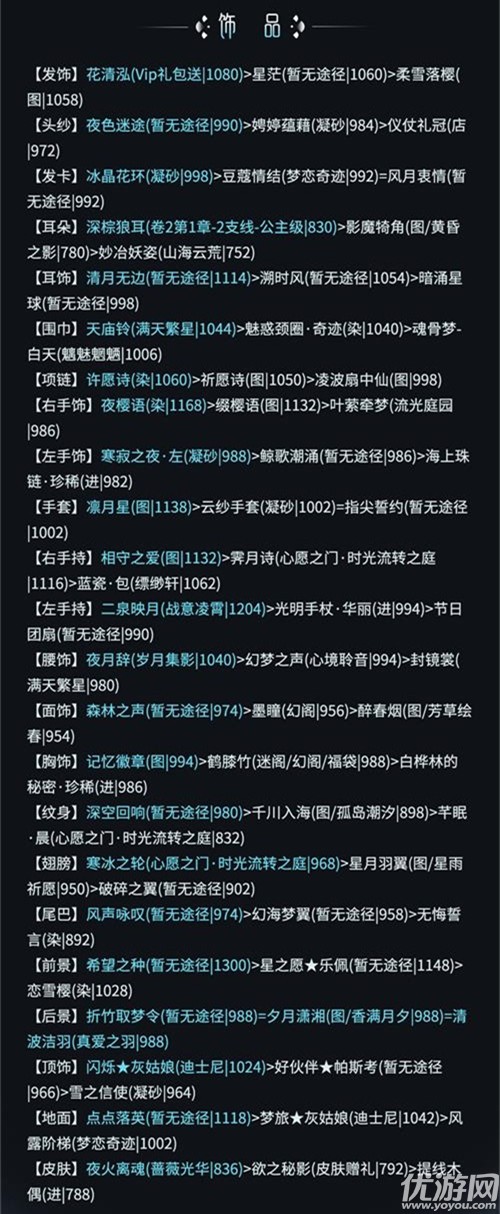 奇迹暖暖月狐偃息怎么搭配-奇迹暖暖月狐偃息搭配攻略