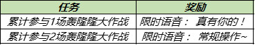 王者荣耀轰隆隆大作战怎么玩-轰隆隆大作战玩法攻略