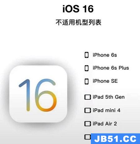 ios16更新了什么