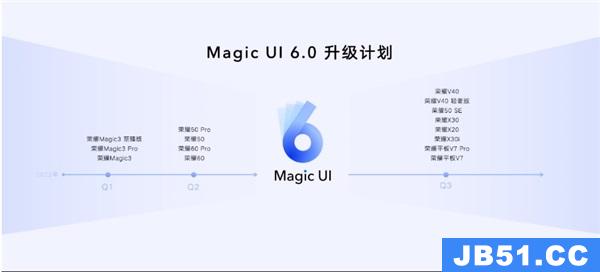 荣耀magic怎么更新系统