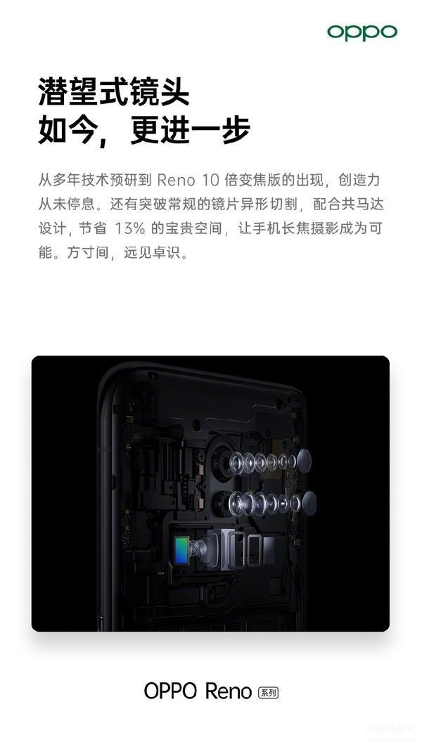 opporeno10倍变焦版参数配置