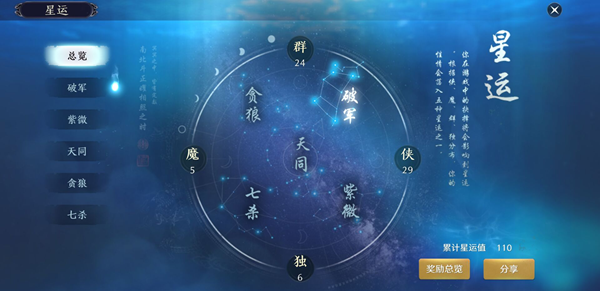 天涯明月刀手游星运系统攻略-四属性与五星运详解