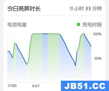 鸿蒙系统续航能力介绍图