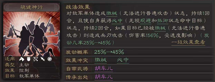 三国志战略版骁健神行攻略-骁健神行战法深度分析