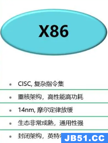 x86架构和arm架构的区别