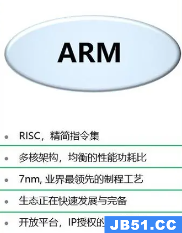 x86架构和arm架构的区别