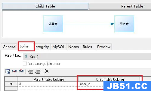 powerdesigner怎么用sql文件生成模型