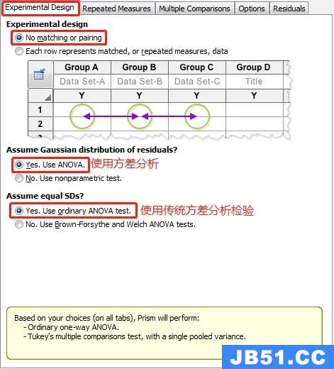 graphpad怎么做柱状图和分析