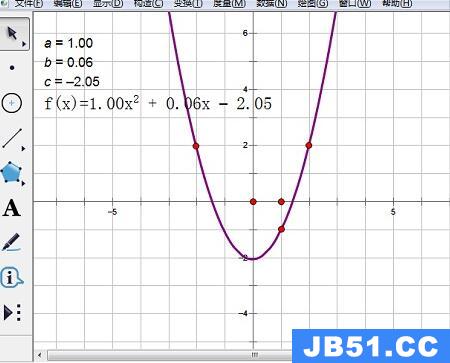 几何画板如何画二次函数图像y=ax2+bx+c