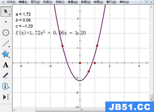 几何画板如何画二次函数图像y=ax2+bx+c