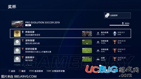 《实况足球2019》合作贡献者奖杯怎么达成