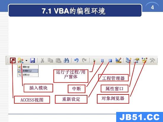 wordvba编程手册