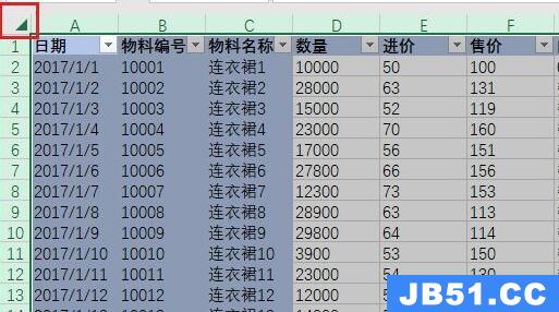 数据透视表制作教程