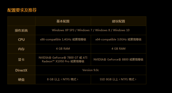 win10玩流放之路进不去游戏解决方法