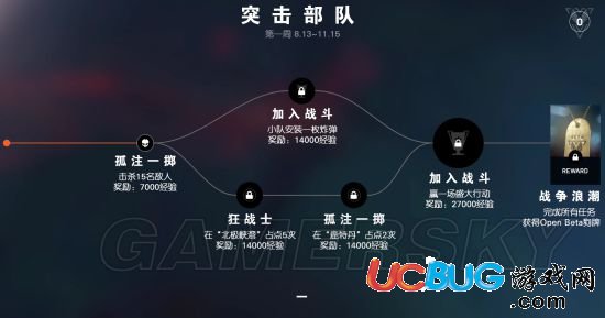 《战地5》公测狗牌怎么获得