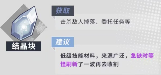 崩坏3后崩坏书材料大全-材料获取与使用建议说明