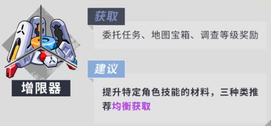 崩坏3后崩坏书攻略汇总-技能加点、连段教学及材料获取指南