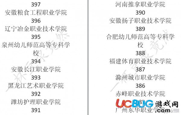 《中国式家长》大学学校录取分数线汇总