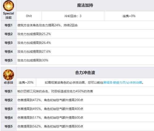 三星卡技能属性攻略