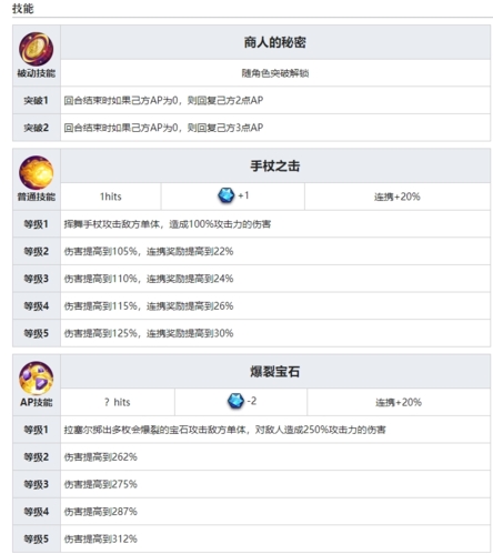 三星卡技能属性攻略