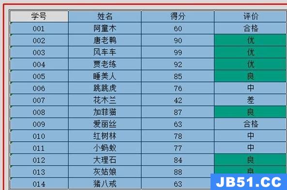 excel筛选功能使用方法