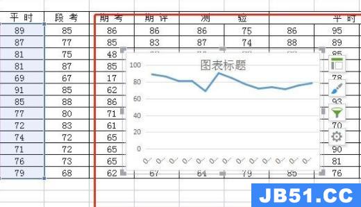 wps怎么做折线图详细教程