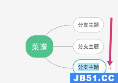 wps怎么做思维导图教程