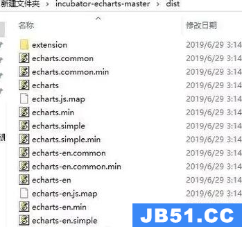 pycharm echarts