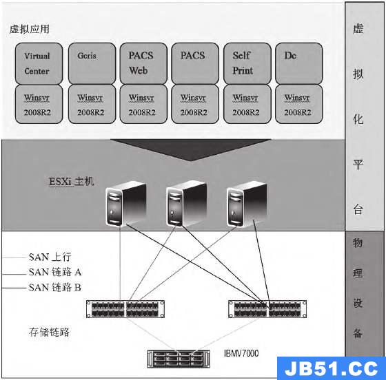 虚拟内存对游戏有提升吗知乎