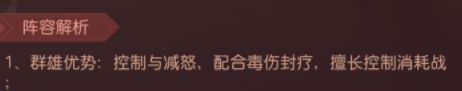 君主野望游戏初期核心阵容组建攻略-君主野望国家阵容特点介绍