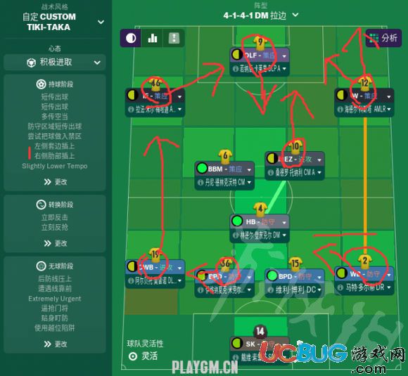 《足球经理2019》前锋回撤战术应该怎么使用