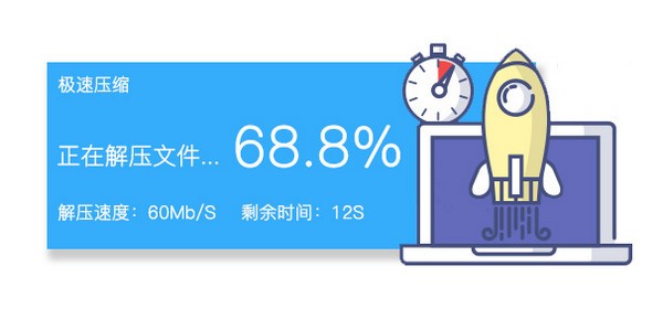 好用的电脑win10压缩软件推荐下载