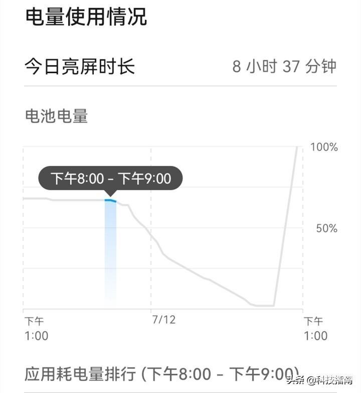 华为麦芒10SE参数配置