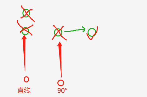 风云岛行动风牧远战备搭配攻略-风牧远实战技巧分享