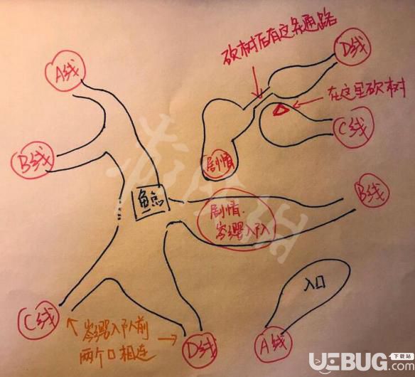 《古剑奇谭三》湖水岸迷宫走法及砍树位置地图分享